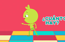 Wherabouts (Spanish): Cuantos Hay (Subitize Spanish)
