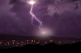 A Curious World: Weather