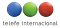 Telefe Internacional