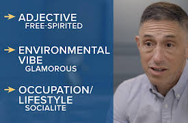 Decorate like a Designer, with Jonathan Adler: Use Branding as Your Design Guide