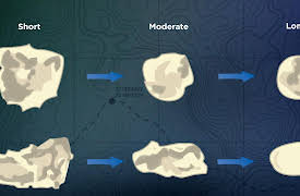 Practical Geology: What Sedimentary Rocks Tell You