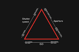 The Art of Video Storytelling: Speaking the Language of Video