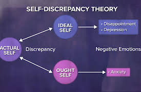 Warping Reality: Inside the Psychology of Cults: Having Your Sense of Self Stolen