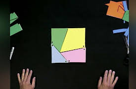 The Power of Mathematical Visualization: Visualizing Area Formulas