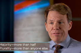 Democracy and Its Alternatives: The Vote Counter Decides Everything