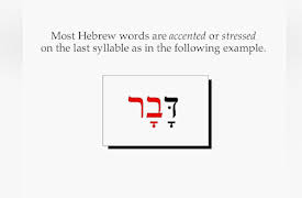 Basics of Biblical Hebrew Video Lecture Series by Prof. Miles V. Van Pelt: Basics of Biblical Hebrew, Session 3 "Syllabification and Pronunciation"