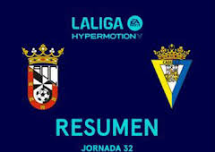 Resúmenes LALIGA HyperMotion (T25/26): Ceuta - Cádiz