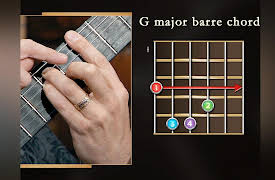 Learning to Play Guitar: Chords, Scales, and Solos: Barre Chords: Movable Chords