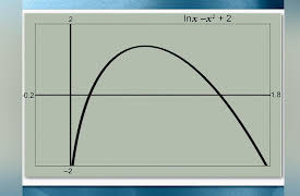 Mathematics Describing the Real World: Precalculus and Trigonometry: Exponential and Logarithmic Equations