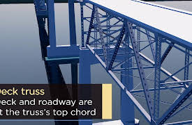 Epic Engineering Failures and the Lessons They Teach: Vehicle Collisions: Land and Sea