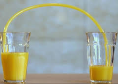 Achtung! Experiment