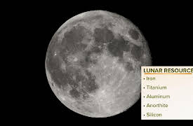 The Future of Space Exploration: Using Space to Benefit Life on Earth