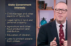 Books That Matter: The Federalist Papers: Dual Sovereignty