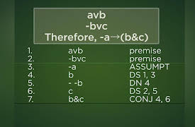 An Introduction to Formal Logic: Conditional and Indirect Proofs