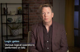 The Many Hidden Worlds of Quantum Mechanics: How Entanglement Powers Quantum Computers