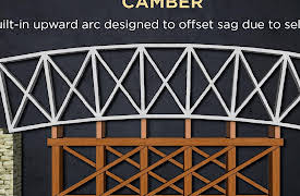 Epic Engineering Failures and the Lessons They Teach: Experiment in Iron: The Ashtabula Bridge