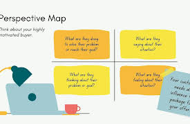 How to Turn Your Passion into Profit: Design Your Offer