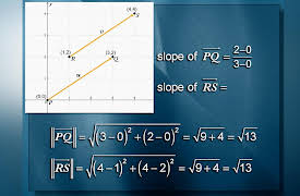 Mathematics Describing the Real World: Precalculus and Trigonometry: Introduction to Vectors