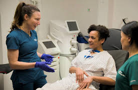 Save My Skin: Groin Pains