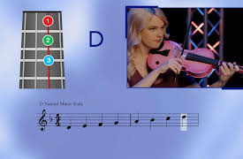 How to Play the Violin: Violin Scales: Your Magical Toolbox