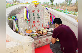 Death, Dying, and the Afterlife: Lessons from World Cultures: Death and Syncretism in China