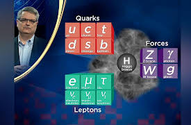 The Theory of Everything: The Quest to Explain All Reality: Standard Model Triumphs and Challenges