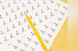 Mastering the Fundamentals of Mathematics: Multiplication