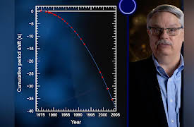 The Evidence for Modern Physics: How We Know What We Know: The Hunt for Gravitational Waves