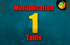 Multiplication Tables: Multiplication 1 Table