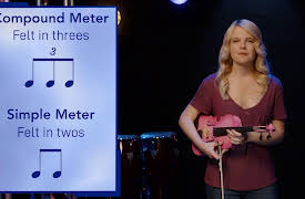 How to Play the Violin: Adding More Violin Rhythms