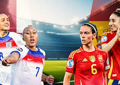 UEFA European Women's Championship Qualification