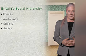 The Life and Works of Jane Austen: Class and Courtesy in Regency Society