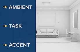 Decorate like a Designer, with Jonathan Adler: Decorating with Light