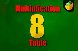 Multiplication Tables: Multiplication 8 Table