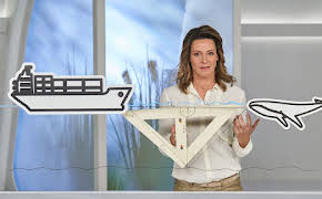 Wissen vor acht - Zukunft