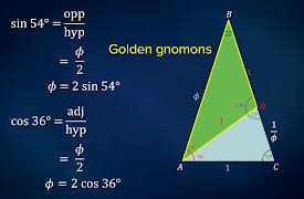 Fibonacci Numbers and the Golden Ratio: The Golden Ratio and Geometry