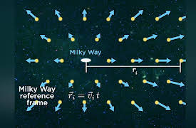 Introduction to Astrophysics: Dark Matter