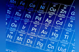 Understanding the Quantum World: Quantum Wave Shapes and the Periodic Table