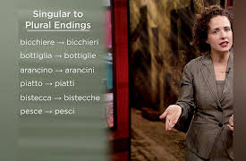 Learning Italian: Step by Step and Region by Region: Nouns and Adjectives / Sicily II