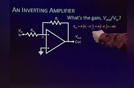 Understanding Modern Electronics: Electronic Feedback