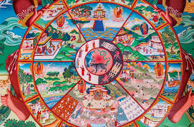 Tibet: History, Culture, and Religion: How Tibetan Art Keeps Heart and Soul Alive