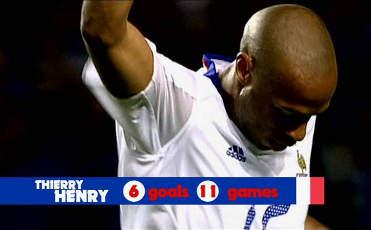 Thierry Henry
