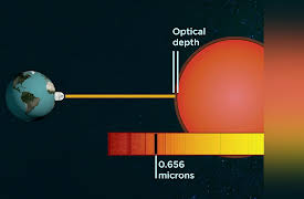 Introduction to Astrophysics: The Message in a Spectrum