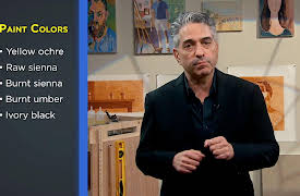 The Complete Painter: Lessons from the Masters: Basic Painting Materials