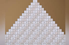 The Power of Mathematical Visualization: Visualizing Pascal's Triangle