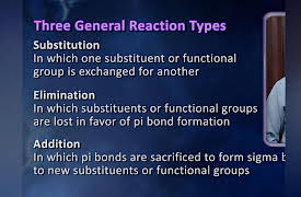 Foundations of Organic Chemistry: Substitution Reactions
