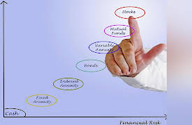 Money Management Skills: Basic Investing - Keep It Simple