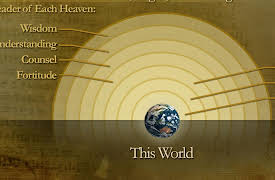 Gnosticism: From Nag Hammadi to the Gospel of Judas: The Invention of Heresy