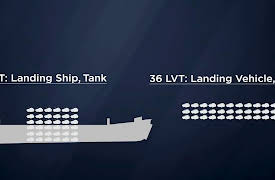 World War II: The Pacific Theater: A Three-Front Pacific War, January--May 1944