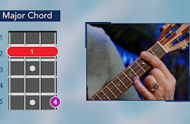 How to Play the Ukulele: The Freedom of Ukulele Barre Chords